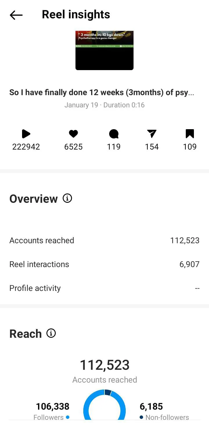 Social Media Execution